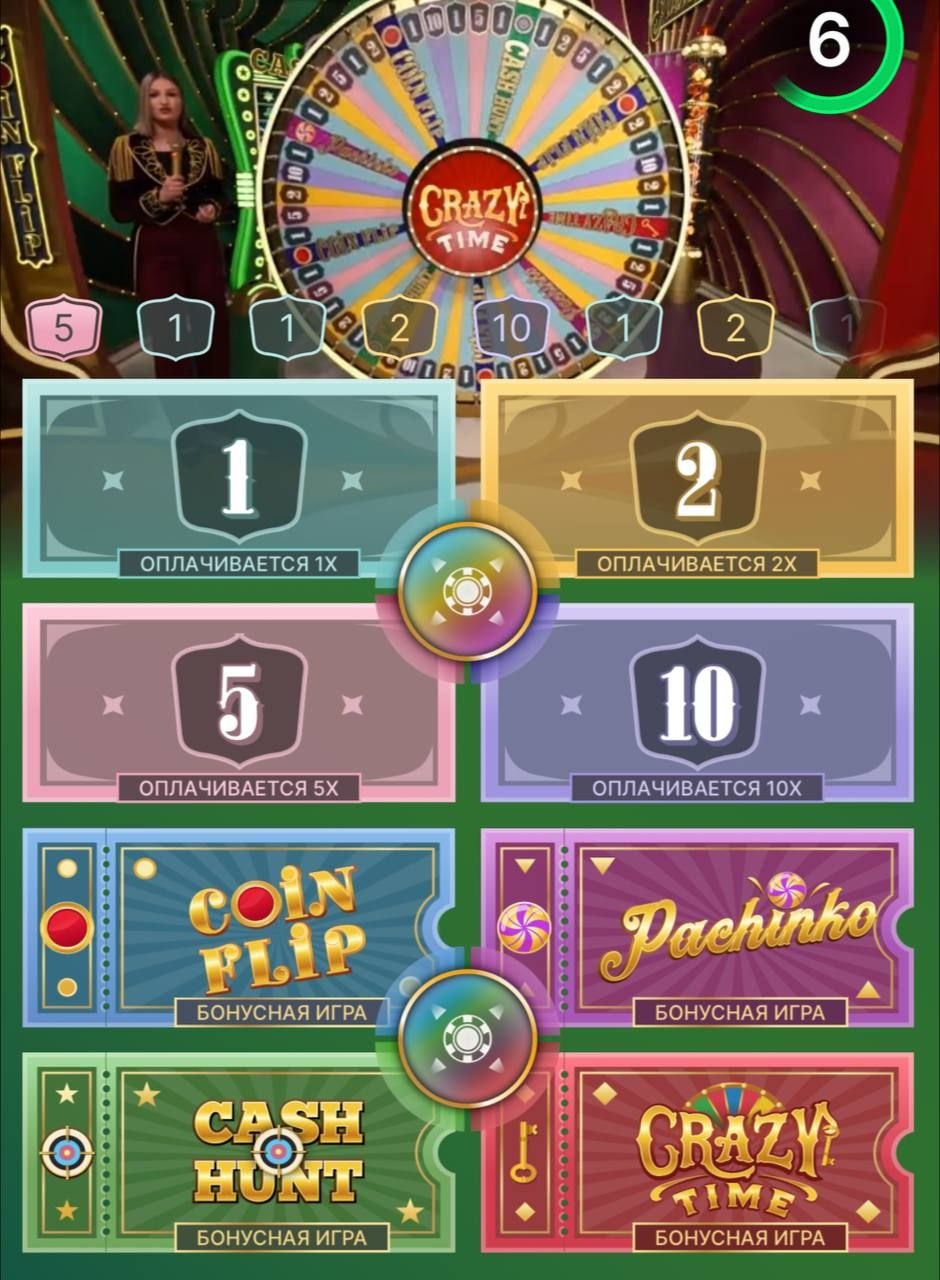 Gaminator Casino game
